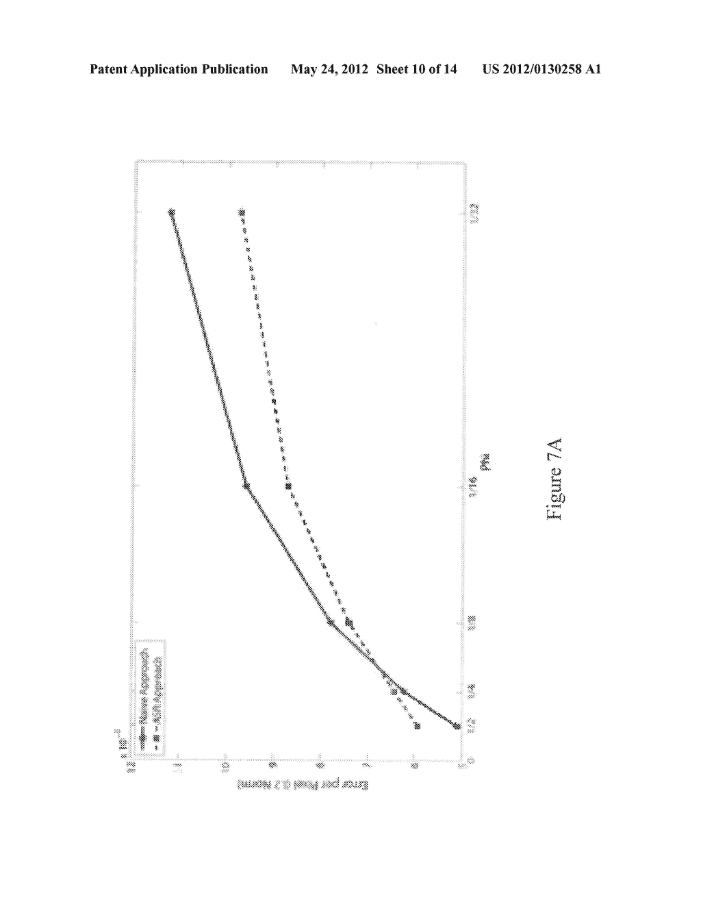 PROGRAMMABLE MULTIPSPECTRAL ILLIUMINATION SYSTEM FOR SURGERY AND     VISUALIZATION OF LIGHT-SENSITIVE TISSUES - diagram, schematic, and image 11