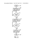 USER INTERFACE IMPROVEMENTS FOR MEDICAL DEVICES diagram and image