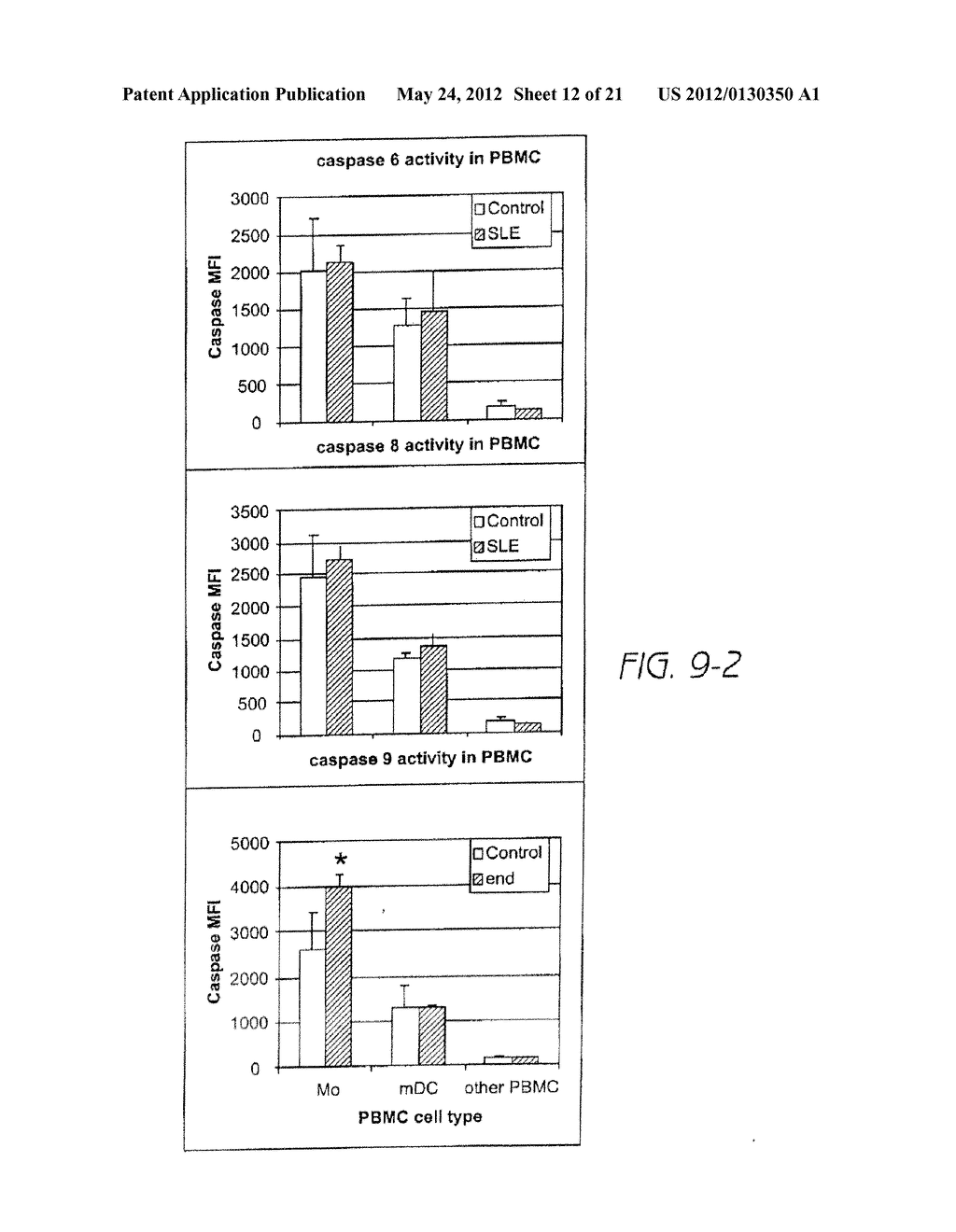 DETECTION AND TREATMENT OF AUTOIMMUNE DISORDERS - diagram, schematic, and image 13