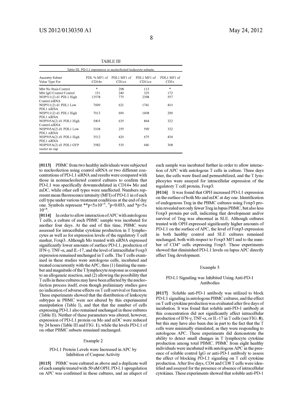 DETECTION AND TREATMENT OF AUTOIMMUNE DISORDERS - diagram, schematic, and image 30