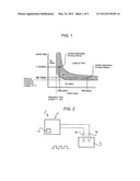 REVERSIBLE ELECTROPORATION DEVICE FOR INDUCING CELL APOPTOSIS diagram and image