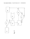 Electromechanical Adjusting Instrument diagram and image