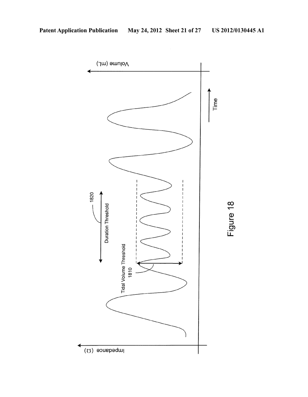 Coordinated Use of Respiratory and Cardiac Therapies for Sleep Disordered     Breathing - diagram, schematic, and image 22