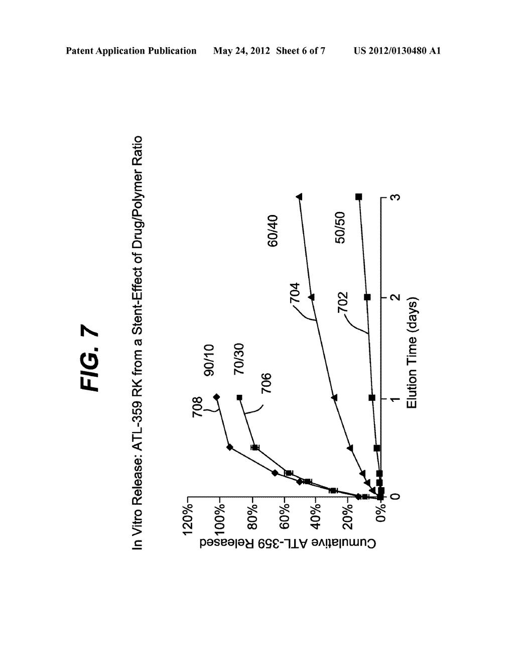 LOCAL VASCULAR DELIVERY OF ADENOSINE A2A RECEPTOR AGONISTS TO REDUCE     MYOCARDIAL INJURY - diagram, schematic, and image 07