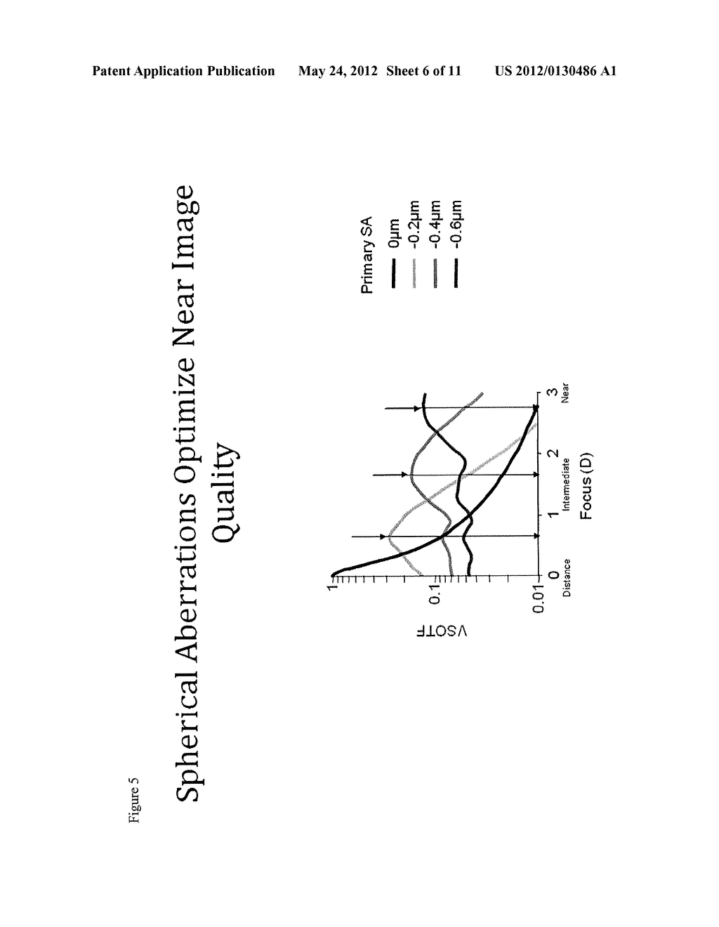 MULTIFOCAL OPHTHALMIC LENS DESIGNS USING WAVEFRONT INTERACTION - diagram, schematic, and image 07