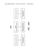 METHOD AND APPARATUS FOR HIP REPLACEMENT diagram and image