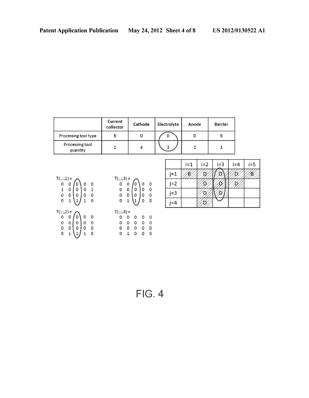 METHODOLOGY FOR DESIGN OF A MANUFACTURING FACILITY FOR FABRICATION OF     SOLID STATE HYBRID THIN FILM ENERGY STORAGE AND CONVERSION DEVICES - diagram, schematic, and image 05