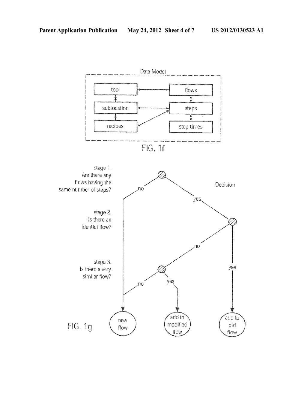 METHOD AND A SYSTEM FOR AUTOMATIC GENERATION OF THROUGHPUT MODELS FOR     SEMICONDUCTOR TOOLS - diagram, schematic, and image 05