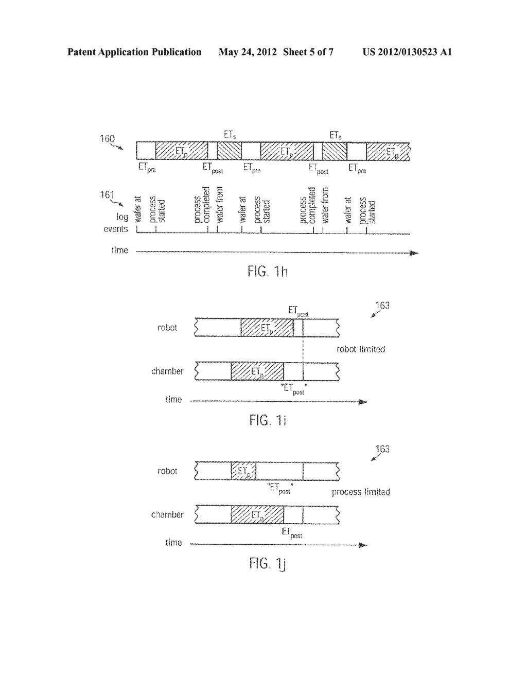 METHOD AND A SYSTEM FOR AUTOMATIC GENERATION OF THROUGHPUT MODELS FOR     SEMICONDUCTOR TOOLS - diagram, schematic, and image 06