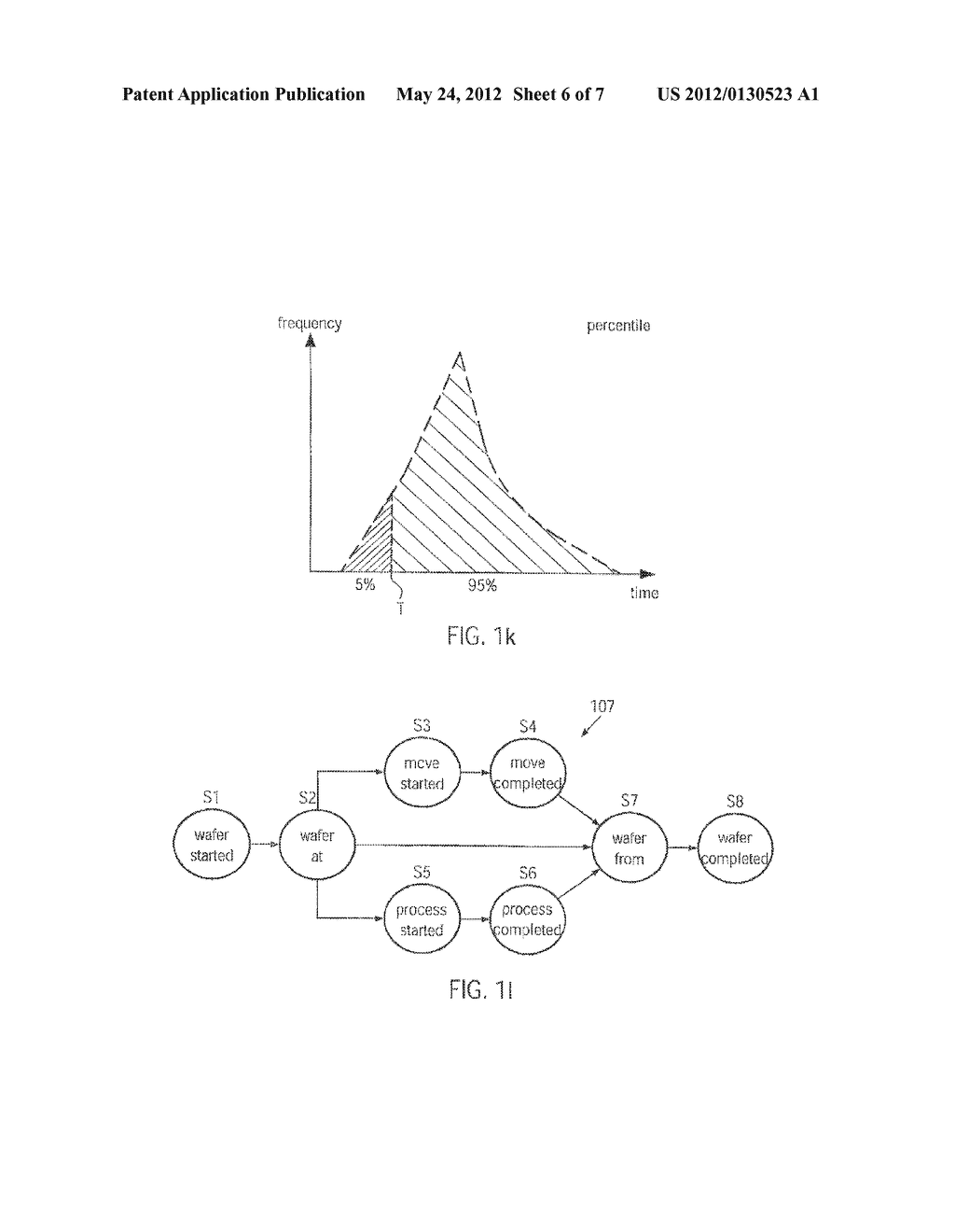 METHOD AND A SYSTEM FOR AUTOMATIC GENERATION OF THROUGHPUT MODELS FOR     SEMICONDUCTOR TOOLS - diagram, schematic, and image 07