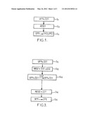 Method For Providing Finishing Parameters diagram and image