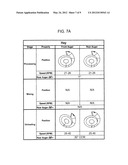 INDEPENDENT AUGER OPERATION diagram and image