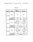 INDEPENDENT AUGER OPERATION diagram and image