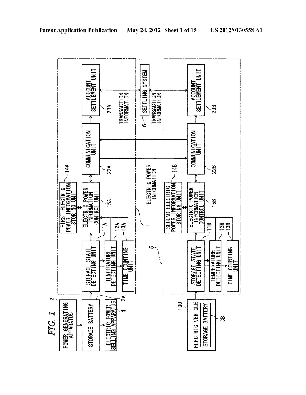 ELECTRIC-POWER TRANSACTION APPARATUS AND METHOD OF CONTROLLING     ELECTRIC-POWER TRANSACTION APPARATUS - diagram, schematic, and image 02