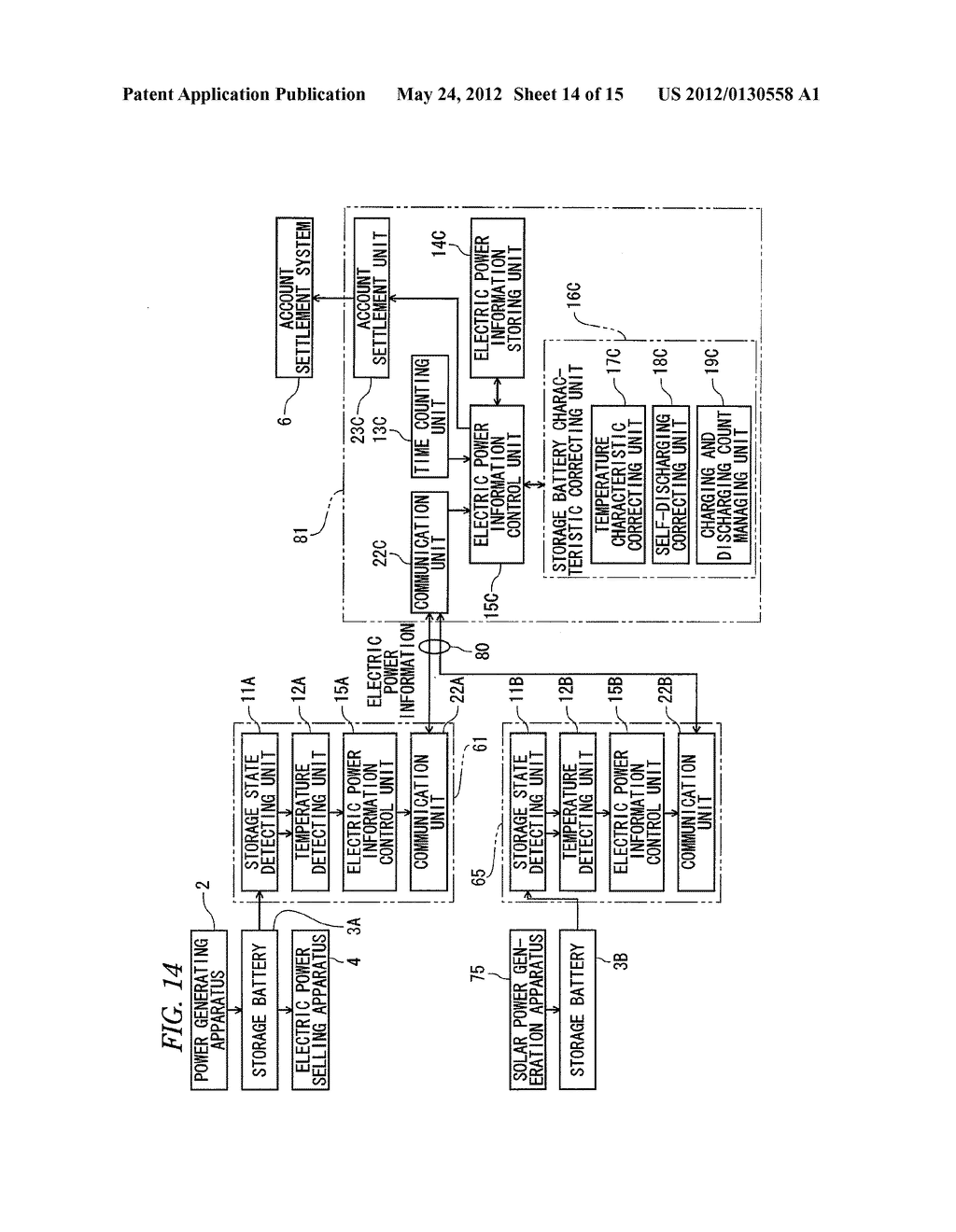 ELECTRIC-POWER TRANSACTION APPARATUS AND METHOD OF CONTROLLING     ELECTRIC-POWER TRANSACTION APPARATUS - diagram, schematic, and image 15