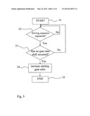 METHOD AND DEVICE FOR SELECTING A STARTING GEAR IN A HYBRID ELECTRIC     VEHICLE diagram and image