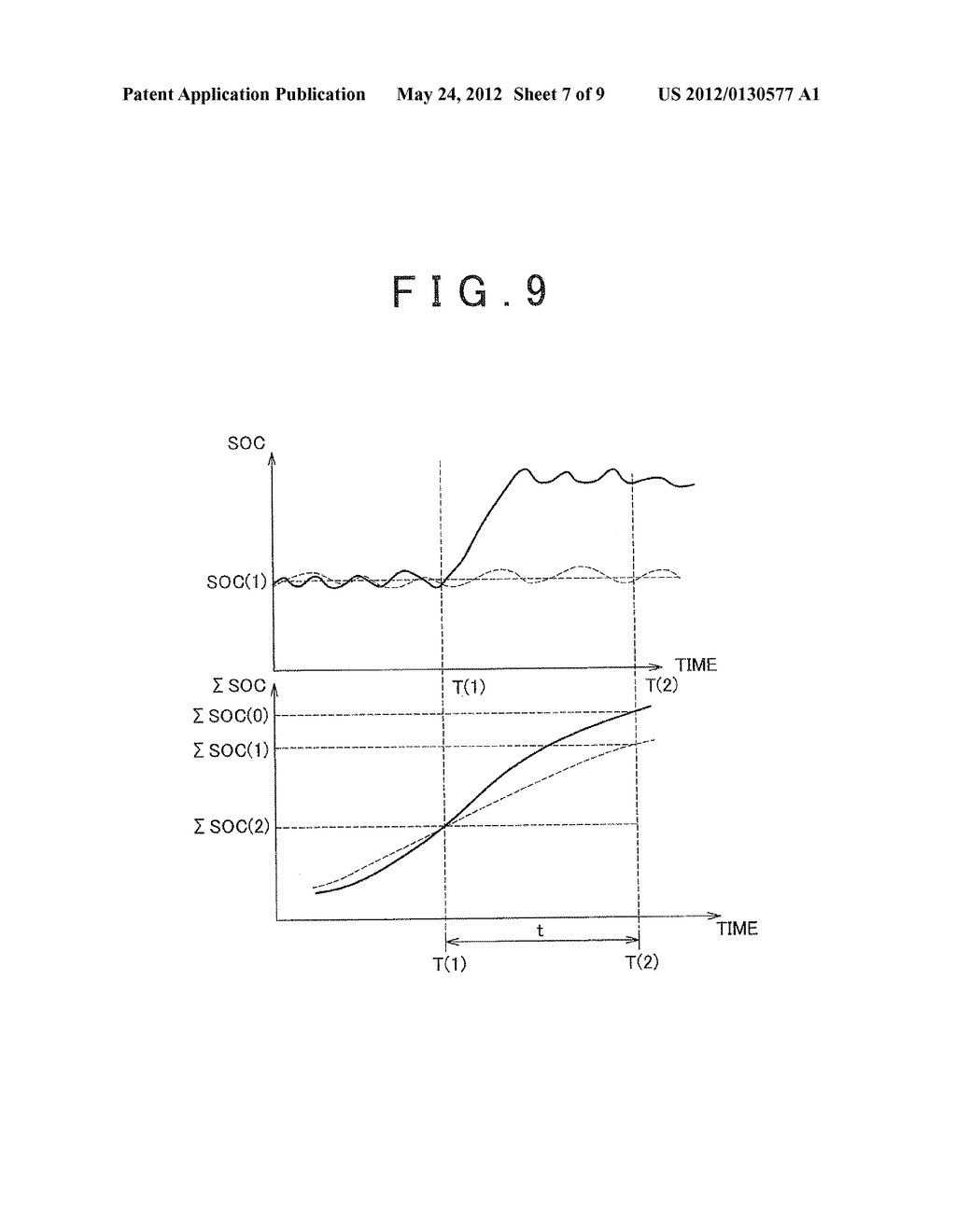 VEHICULAR CONTROL APPARATUS AND VEHICULAR CONTROL METHOD - diagram, schematic, and image 08