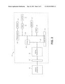 Automotive Scan Tool with Enhanced Audio, Video and Voice Recognition     Functionality diagram and image