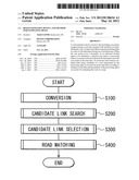 ROAD ESTIMATION DEVICE AND METHOD FOR ESTIMATING ROAD diagram and image