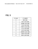 ROAD ESTIMATION DEVICE AND METHOD FOR ESTIMATING ROAD diagram and image