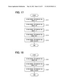 ROAD ESTIMATION DEVICE AND METHOD FOR ESTIMATING ROAD diagram and image