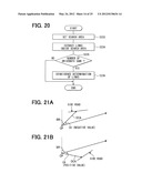 ROAD ESTIMATION DEVICE AND METHOD FOR ESTIMATING ROAD diagram and image