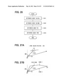 ROAD ESTIMATION DEVICE AND METHOD FOR ESTIMATING ROAD diagram and image