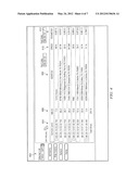 Systems and Methods for Tracking Device Control and Report diagram and image