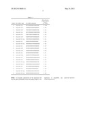 DETERMINATION OF THE RISK OF DISTANT METASTASES IN SURGICALLY TREATED     PATIENTS WITH NON-SMALL CELL LUNG CANCER IN STAGE I-IIIA diagram and image