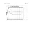 DETERMINATION OF THE RISK OF DISTANT METASTASES IN SURGICALLY TREATED     PATIENTS WITH NON-SMALL CELL LUNG CANCER IN STAGE I-IIIA diagram and image