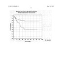 DETERMINATION OF THE RISK OF DISTANT METASTASES IN SURGICALLY TREATED     PATIENTS WITH NON-SMALL CELL LUNG CANCER IN STAGE I-IIIA diagram and image