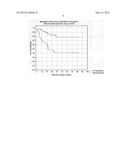 DETERMINATION OF THE RISK OF DISTANT METASTASES IN SURGICALLY TREATED     PATIENTS WITH NON-SMALL CELL LUNG CANCER IN STAGE I-IIIA diagram and image