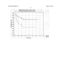 DETERMINATION OF THE RISK OF DISTANT METASTASES IN SURGICALLY TREATED     PATIENTS WITH NON-SMALL CELL LUNG CANCER IN STAGE I-IIIA diagram and image