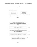 SYSTEM AND METHOD OF CONDUCTING REFRACTION ANGLE VERIFICATION FOR PHASED     ARRAY PROBES USING STANDARD CALIBRATION BLOCKS diagram and image