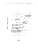 SYSTEM AND METHOD OF CONDUCTING REFRACTION ANGLE VERIFICATION FOR PHASED     ARRAY PROBES USING STANDARD CALIBRATION BLOCKS diagram and image