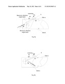 SYSTEM AND METHOD OF CONDUCTING REFRACTION ANGLE VERIFICATION FOR PHASED     ARRAY PROBES USING STANDARD CALIBRATION BLOCKS diagram and image