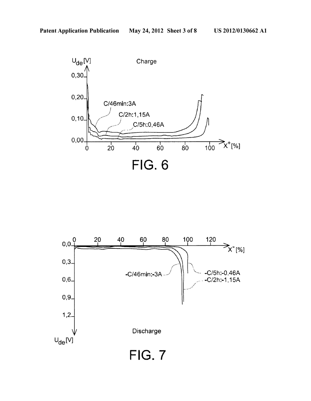 METHOD FOR CHARACTERIZING AN ELECTRIC BATTERY - diagram, schematic, and image 04