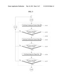 INSPECTION METHOD diagram and image