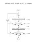 INSPECTION METHOD diagram and image