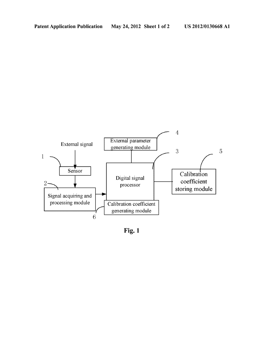 SYSTEM AND METHOD OF GENERATING EXTERNAL PARAMETER VALUE FOR SEPARATELY     EXCITED MOTOR CONTROLLER - diagram, schematic, and image 02