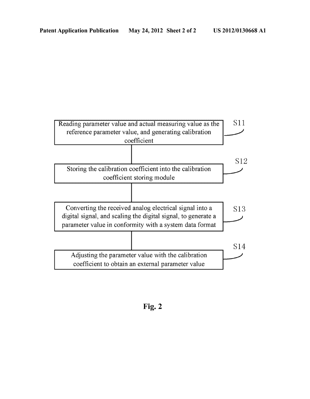 SYSTEM AND METHOD OF GENERATING EXTERNAL PARAMETER VALUE FOR SEPARATELY     EXCITED MOTOR CONTROLLER - diagram, schematic, and image 03