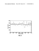 Methods to Estimate Downhole Drilling Vibration Amplitude From Surface     Measurement diagram and image