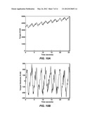 Methods to Estimate Downhole Drilling Vibration Amplitude From Surface     Measurement diagram and image