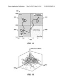 Methods to Estimate Downhole Drilling Vibration Amplitude From Surface     Measurement diagram and image