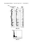 Methods to Estimate Downhole Drilling Vibration Amplitude From Surface     Measurement diagram and image