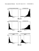 Methods to Estimate Downhole Drilling Vibration Amplitude From Surface     Measurement diagram and image