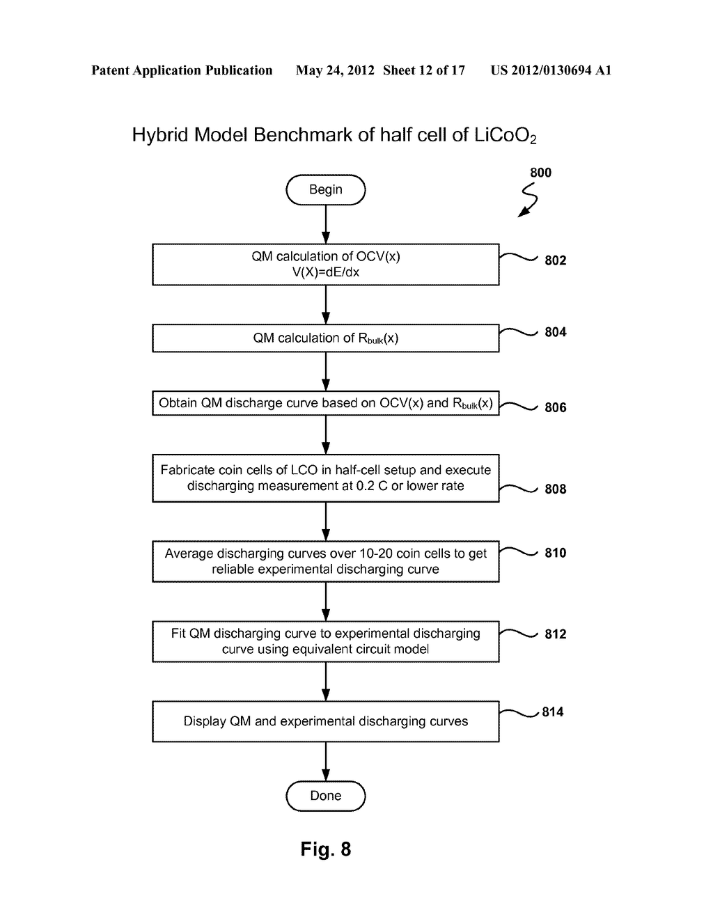 Simulated X-Ray Diffraction Spectra for Analysis of Crystalline Materials - diagram, schematic, and image 13