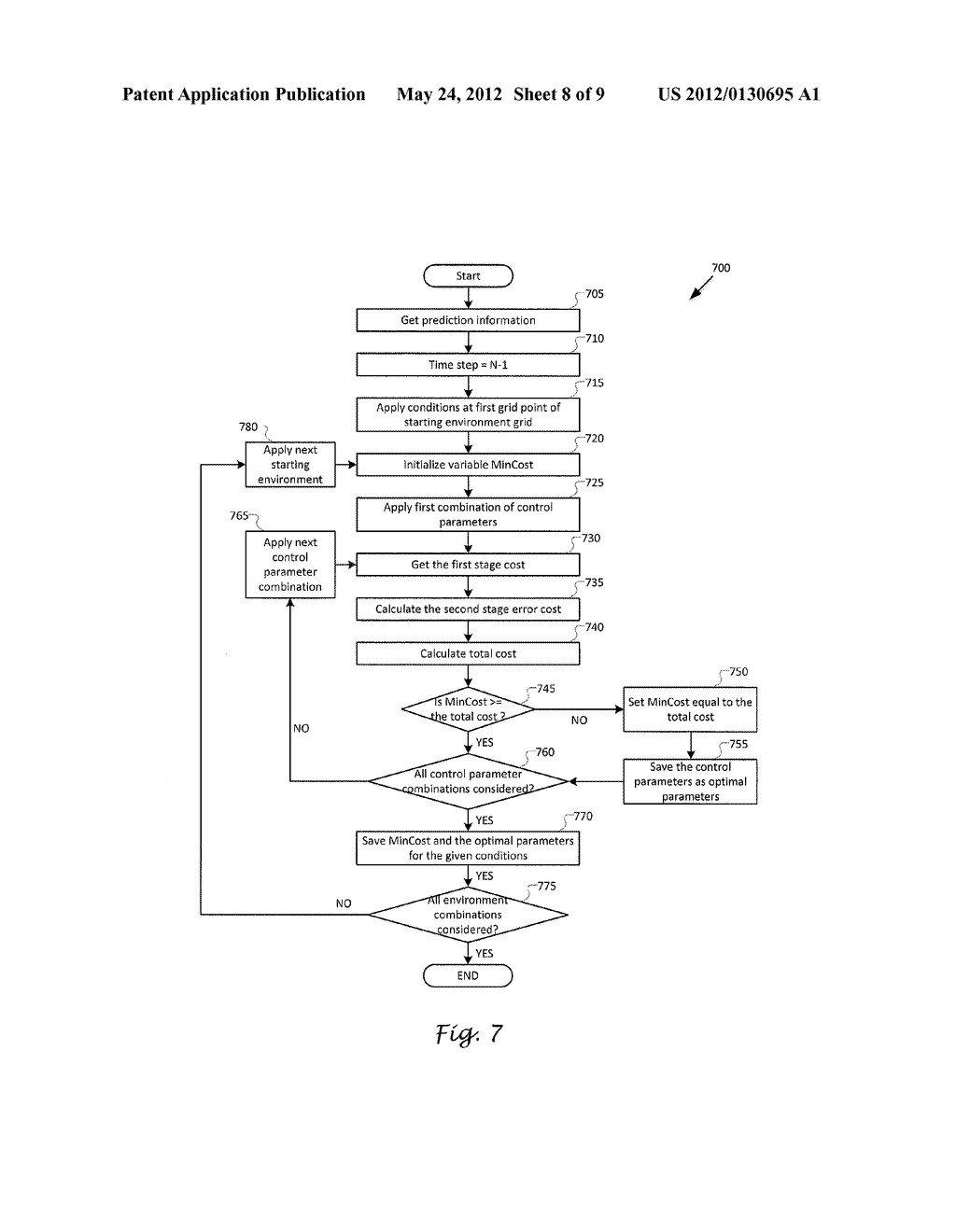 DUTY CYCLE INDEPENDENT REAL TIME DYNAMIC PROGRAMMING IMPLEMENTATION FOR     HYBRID SYSTEMS CONTROLS OPTIMIZATION - diagram, schematic, and image 09