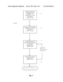 Optimizing Well Management Policy diagram and image