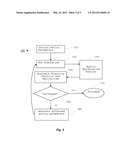 Optimizing Well Management Policy diagram and image